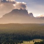 Featured: Can You Actually Retire on Social Security Alone? Real Budget Breakdowns from 3 Retirees